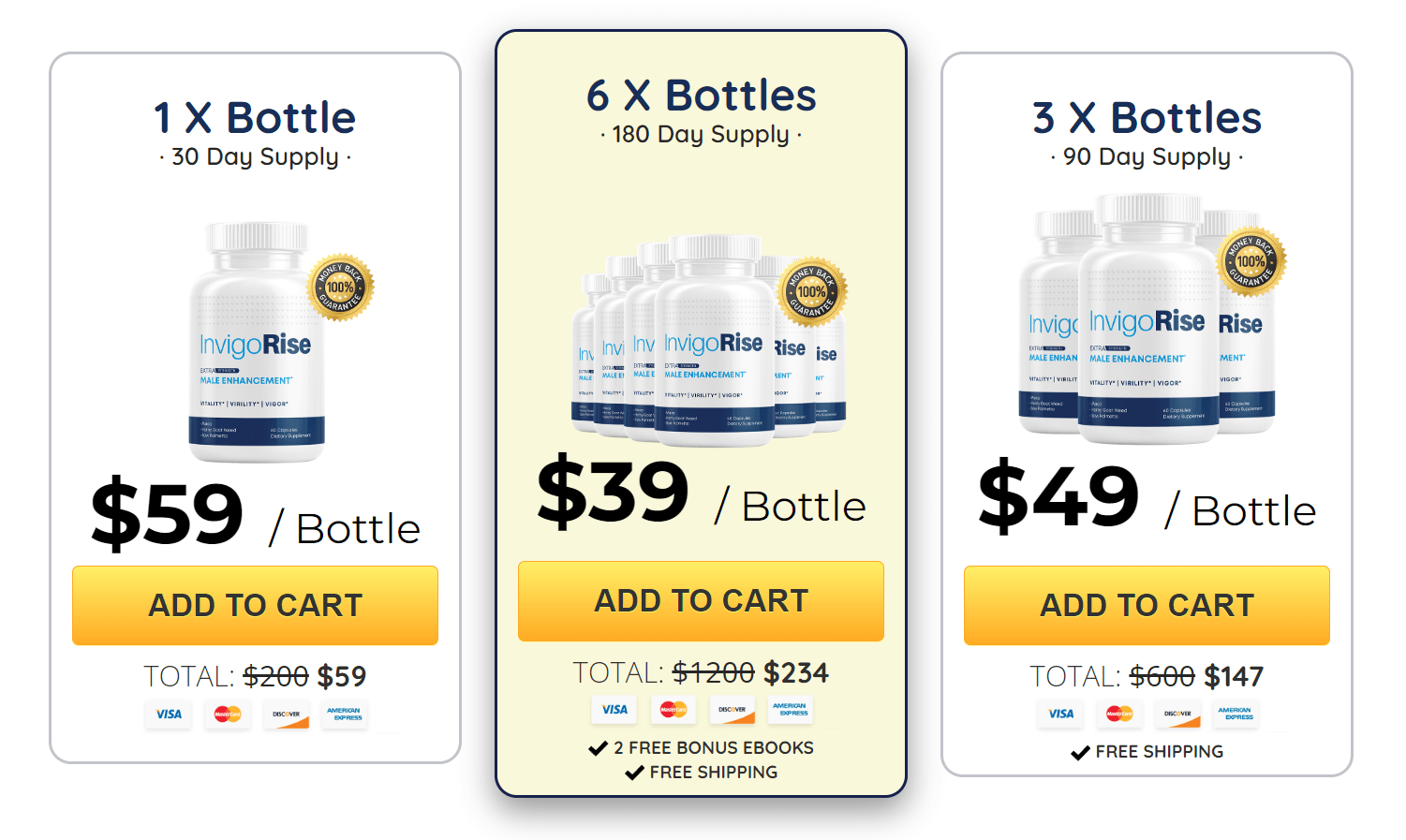 InvigoRise pricing